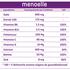 Menoelle 60 tabletten