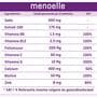 Menoelle 60 tabletten