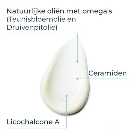 Eucerin AtopiControl Kalmerende Gezichtscrème 50 ML