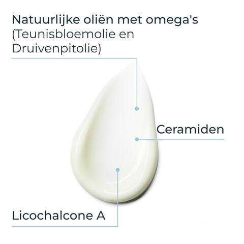 Eucerin AtopiControl Kalmerende Gezichtscrème 50 ML