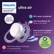 Philips Avent Fopspeen Ultra Air Day 0-6M SCF087/02 2 stuks