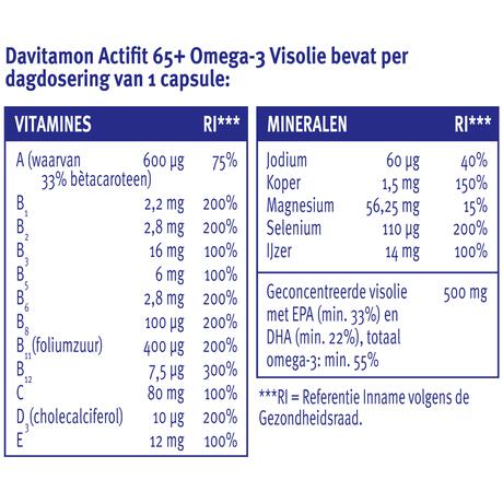 Davitamon Actifit 65+ Omega 3 Visolie Capsules