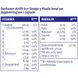 Davitamon Actifit 65+ Omega-3 Visolie Capsules 80 stuks