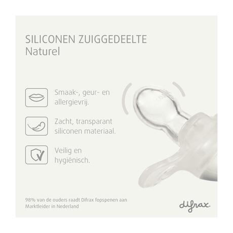 Difrax Fopspeen Naturel Green Jade 20 Maanden