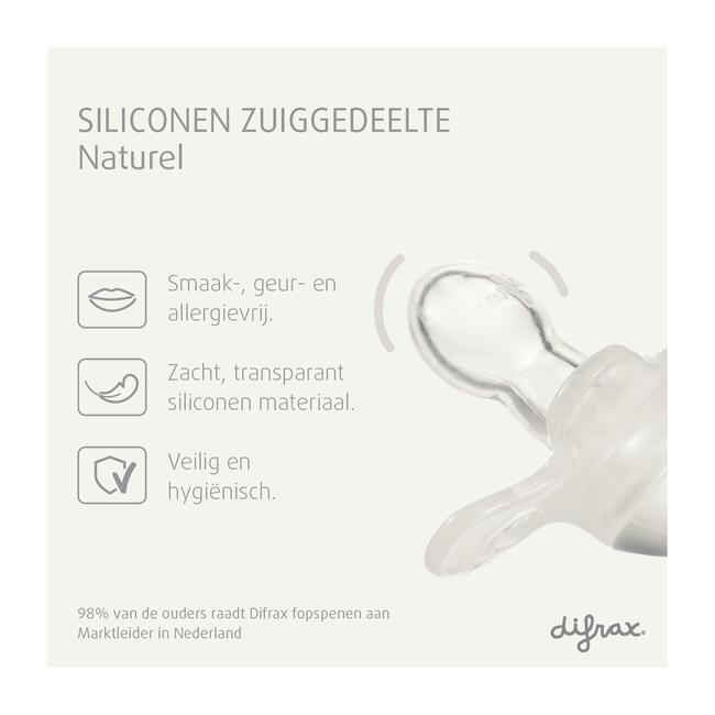 Difrax Fopspeen Naturel Green Jade 20 Maanden