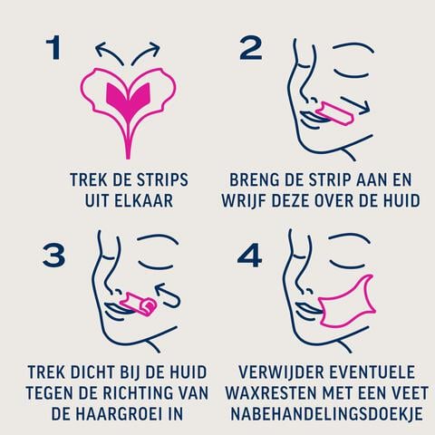 Veet Pure Gezicht Hyppoallergene Koude Wasstrips 16 ST