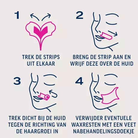 Veet Pure Gezicht Waxstrips 16 stuks