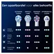 Oral-B iO Ultimate Clean Opzetborstels Wit 2 Stuks