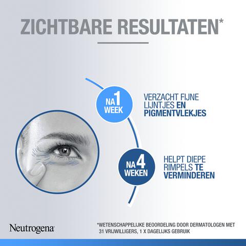 Neutrogena Retinol Boost+ Gezichtsverzorging 50 ML