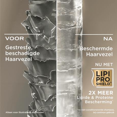 OGX nourishing coconut milk shampoo