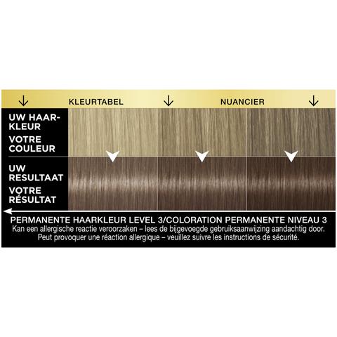 Syoss Oleo Intense Permanente Haarkleuring 6-54 Capuccino Blond