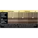 Syoss Oleo Intense Permanente Haarkleuring 6-54 Capuccino Blond