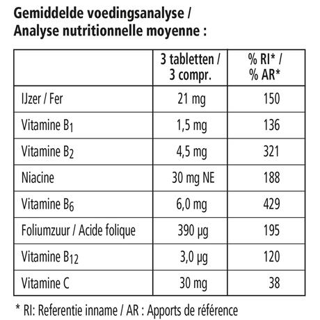 Floradix Ijzer Lactose vrij Tabletten 147 stuks