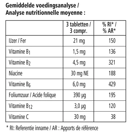 Floradix Ijzer Lactose vrij Tabletten 147 stuks