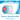 Aquafresh Cool Mint Tandpasta Voor Gezonde Tanden 75 ML Recyclebare Plastic Tube & Dop