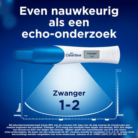 Clearblue Zwangerschapstest met Wekenindicator 2 Stuks