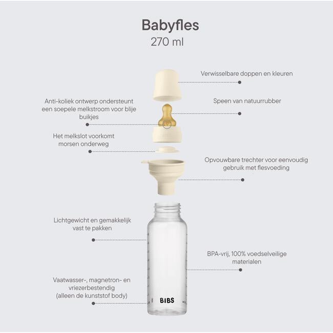 Bibs Plastic Baby Bottle 270 ml - Sage