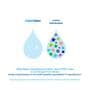 WaterWipes Billendoekjes Plasticvrij Gevoelige Huid Voordeelzak 4x60 stuks