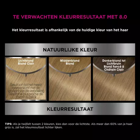 Garnier Olia Permanente Haarverf 8.0 Licht Blond