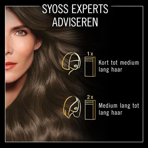 Syoss Oleo Intense Permanente Haarkleuring 5-54 Licht Asbruin