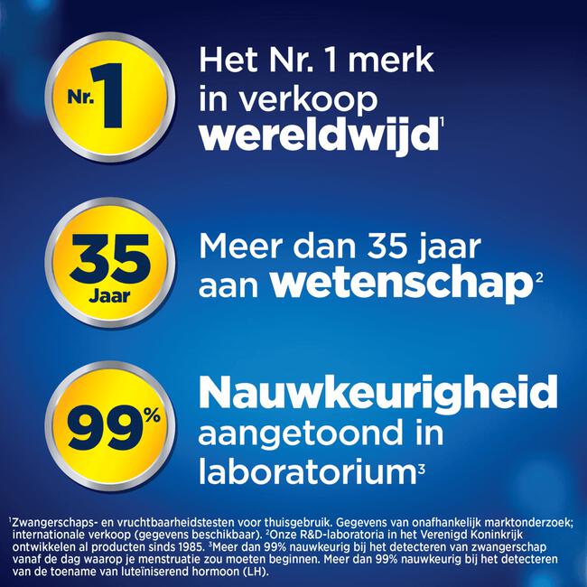 Clearblue Geavanceerde Digitale Ovulatietestset 10 Stuks