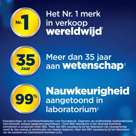 Clearblue Geavanceerde Digitale Ovulatietestset 10 stuks