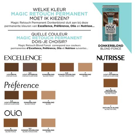 L Oréal Paris Magic Retouch Permanent 6 Donkerblond