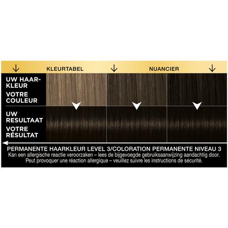 Syoss Oleo Intense 2-10 Bruinzwart/Châtain Noir