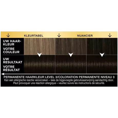Syoss Oleo Intense Permanente Haarkleuring 2-10 Bruinzwart/Châtain Noir 115 ML