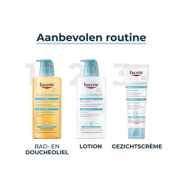 Eucerin AtopiControl Kalmerende Body Lotion 400 ML