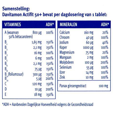 Davitamon Actifit 50+ Multivitamine met Ginseng 90 Tabletten