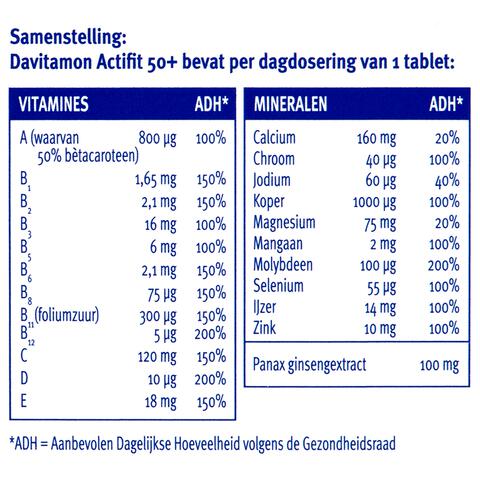 Davitamon Actifit 50+ Multivitamine met Ginseng 90 Tabletten