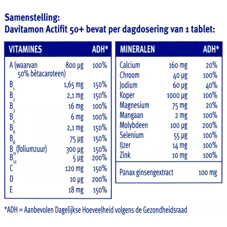 Davitamon Multivitamine Actifit 50+ Ginseng Tabeletten 90 stuks