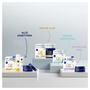 NIVEA Q10 Power Anti-Rimpel Nachtcrème 50 ML