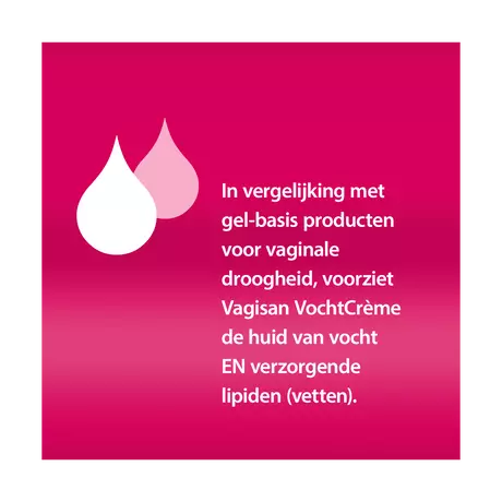 Vagisan Vochtcreme 50 gram