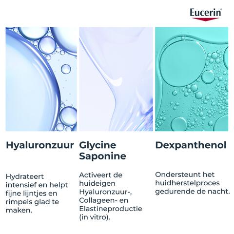 Eucerin Hyaluron-Filler + 3x EFFECT Nachtcrème 50 ML