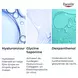 Eucerin Hyaluron-Filler + 3x EFFECT Nachtcrème 50 ML