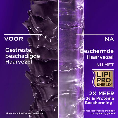 OGX Biotin & Collagen Conditioner