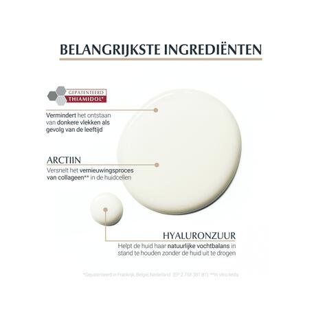 Eucerin Hyaluron-Filler + Elasticity 3D Serum 30 ML