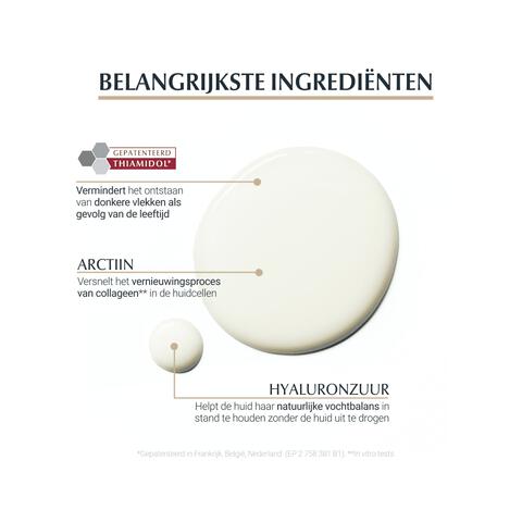 Eucerin Hyaluron-Filler + Elasticity 3D Serum 30 ML