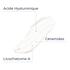 Eucerin AtopiControl Hydrogel 400 ML