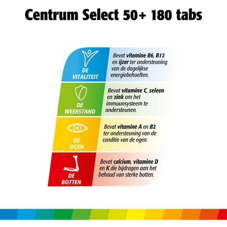 Centrum Select 50+ Multivitaminen Tabletten 180 stuks
