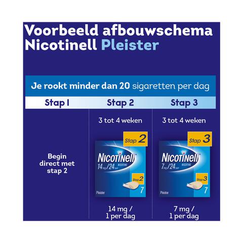 Nicotinell Pleisters 14 mg Stoppen met Roken 7 stuks