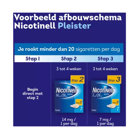 Nicotinell Pleisters 14 MG Stoppen met Roken Stap 2 7 stuks