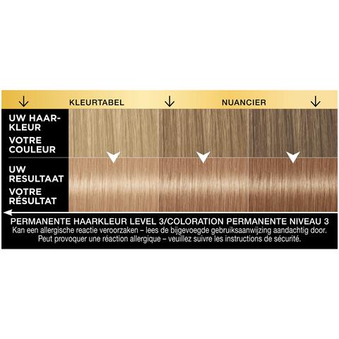 Syoss Oleo Intense Permanente Haarkleuring 8-68 Vanille Blond / Blond Vanille