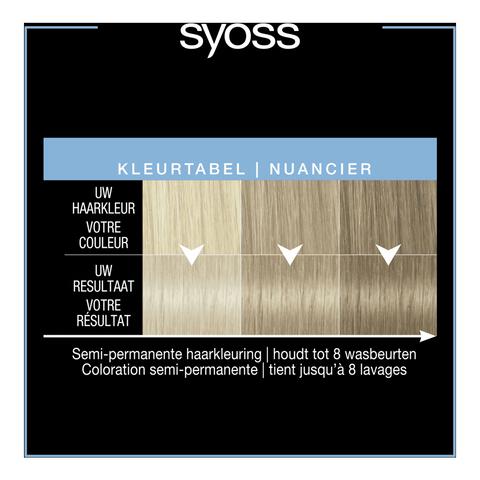 Syoss Color Glow Platinum