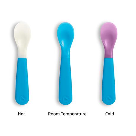 Munchkin Color Changing Vork & Lepel