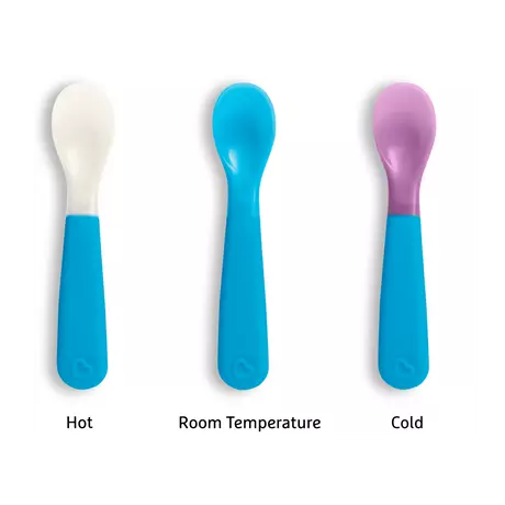 Munchkin Color Changing Bestek