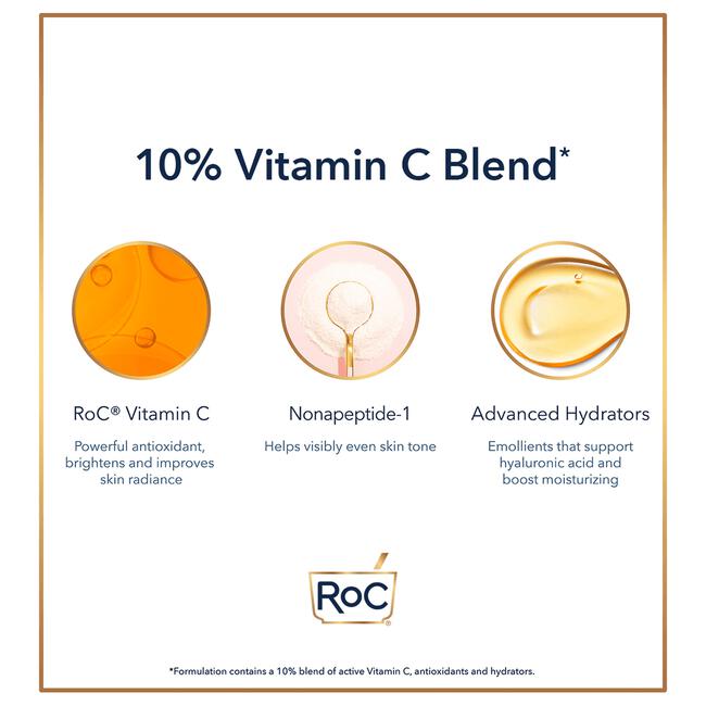 RoC Multi-Correxion Revive & Glow Gel Cream 50 ML