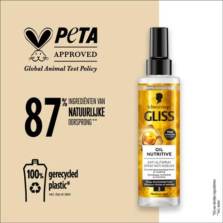 Gliss Oil Nutritive Anti-Klitspray 200 ML